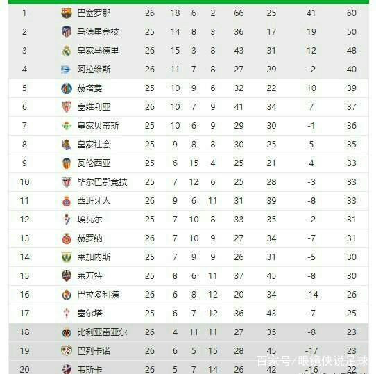 从中国队的