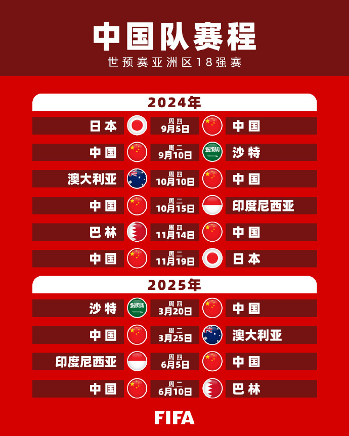 得以一波推