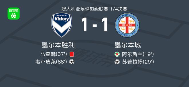 比赛中的异